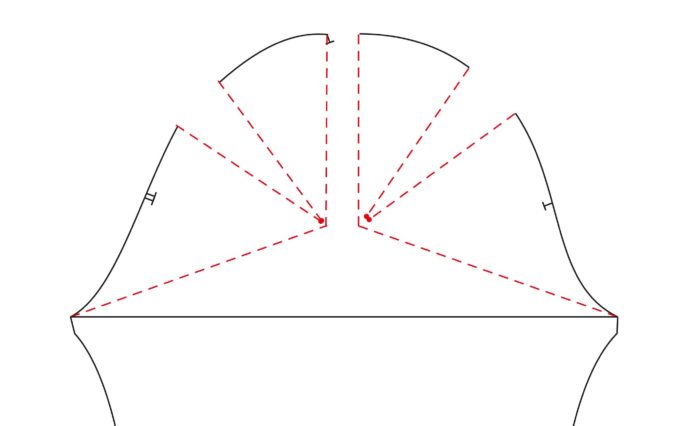 Puff Sleeve Tutorial